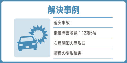 【解決事例】軽微な追突事故でも判断を覆し賠償獲得